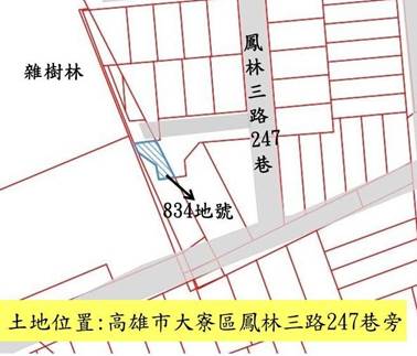 位置圖