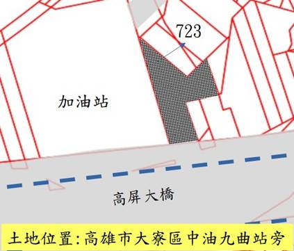 位置圖