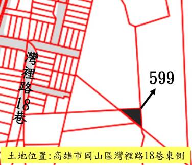 位置圖