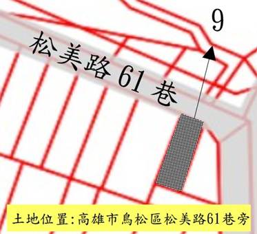 位置圖