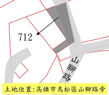 位置圖