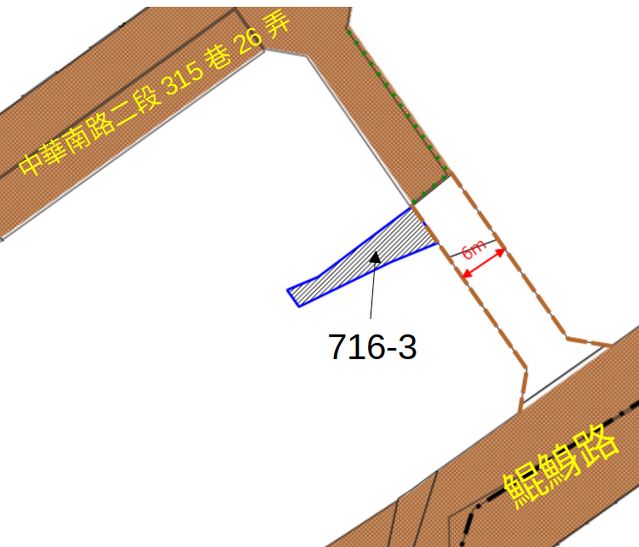 位置圖