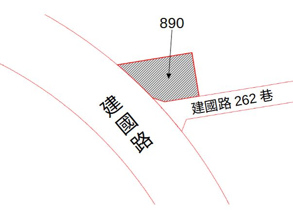 位置圖