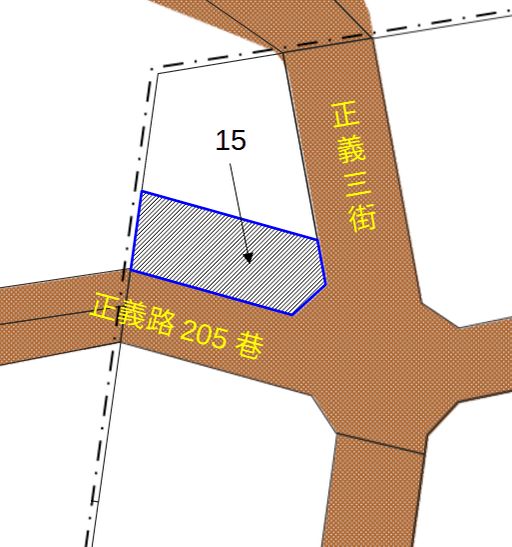 位置圖