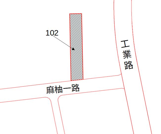 位置圖