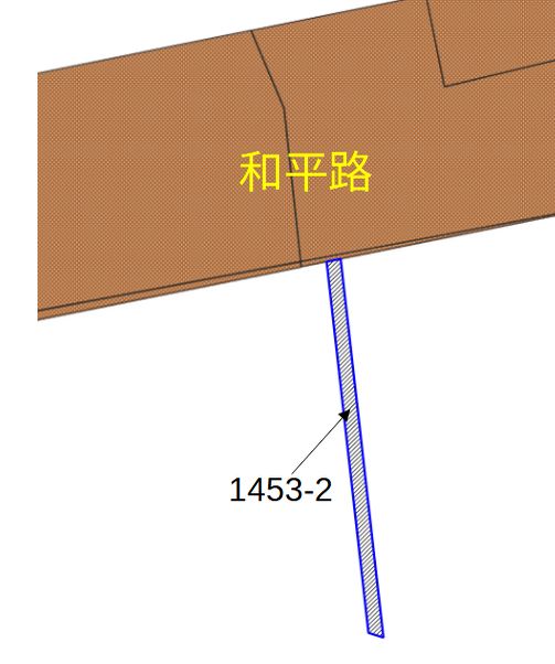 位置圖