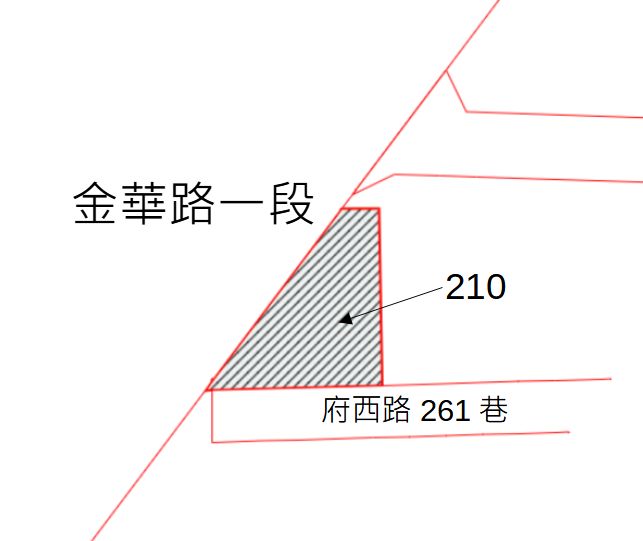 位置圖