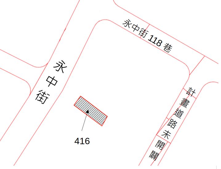 位置圖