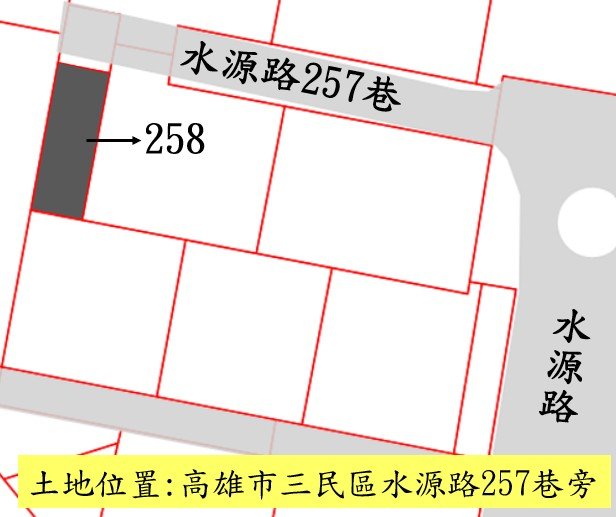位置圖