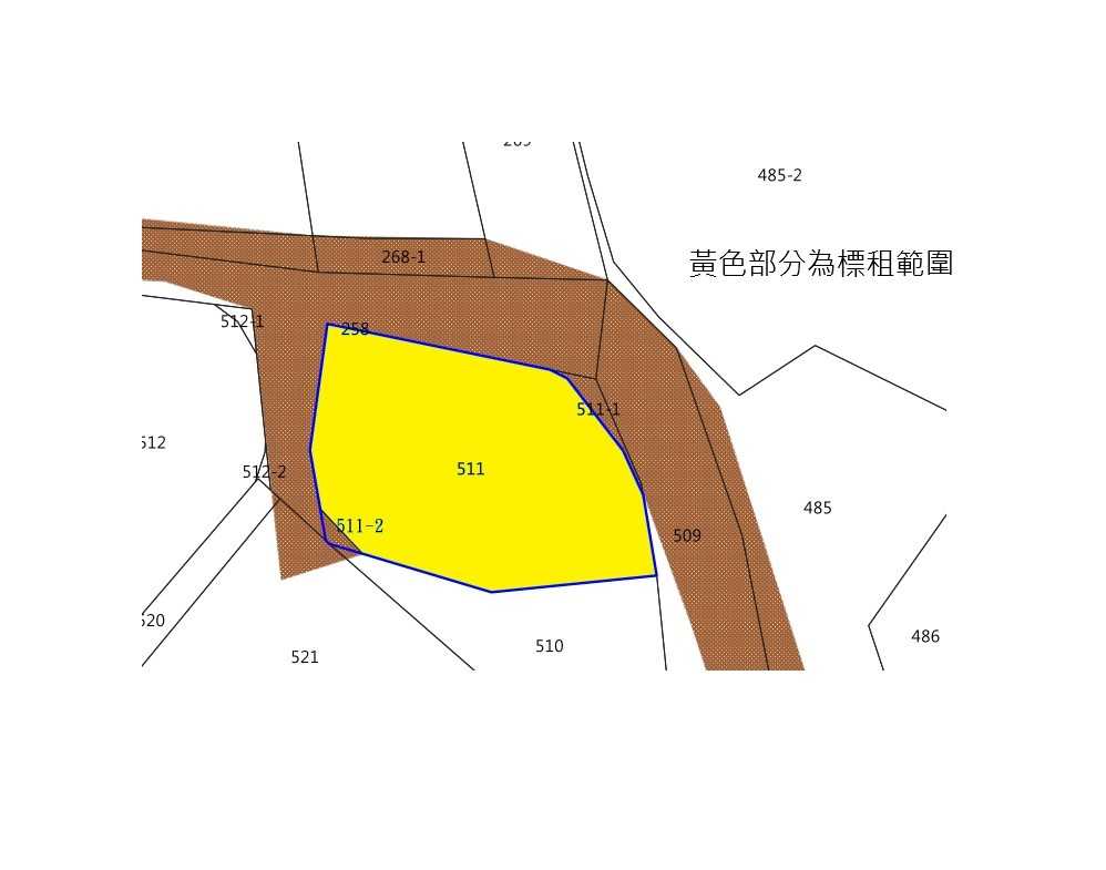 位置圖