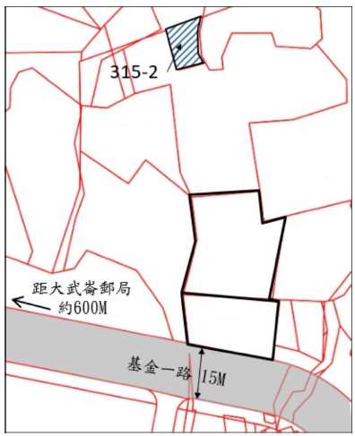位置圖