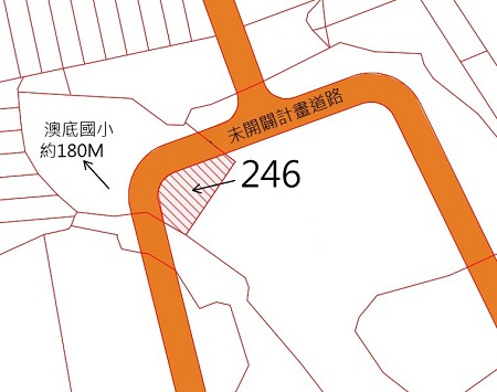 位置圖