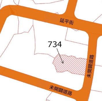 位置圖