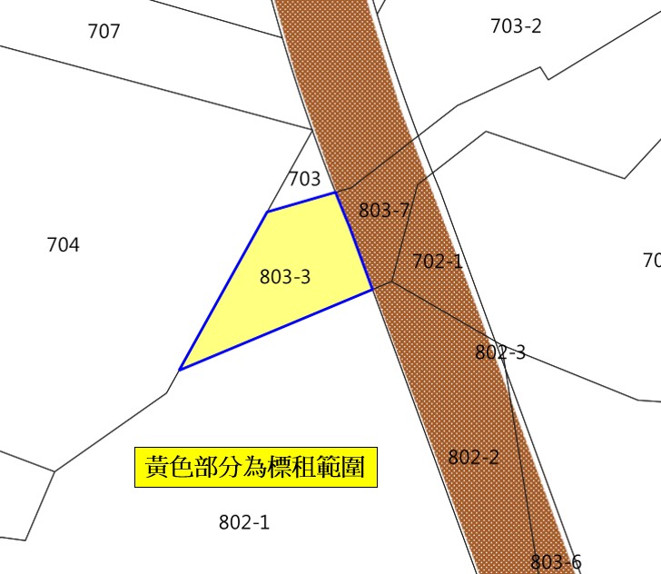 位置圖