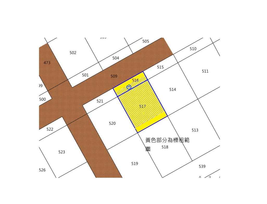 位置圖