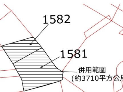 位置圖