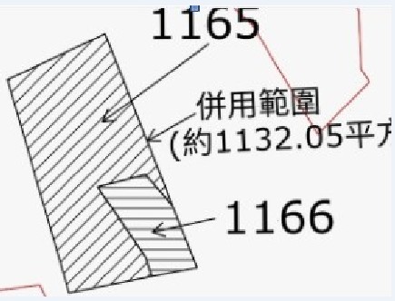 位置圖