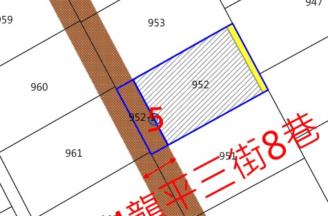 位置圖