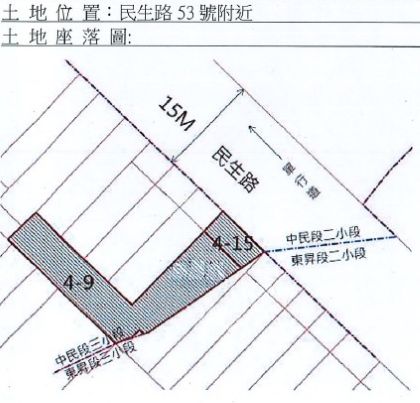 位置圖