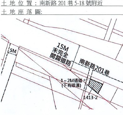 位置圖