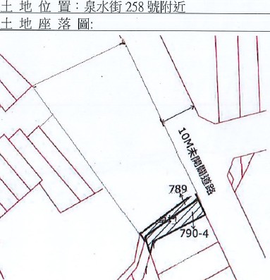 位置圖