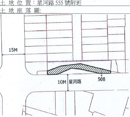 位置圖