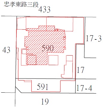 位置圖