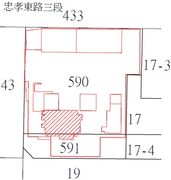 位置圖
