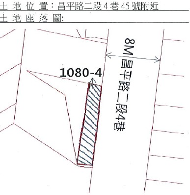 位置圖