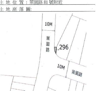 位置圖