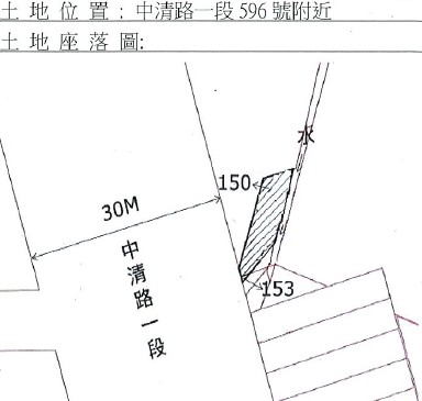 位置圖