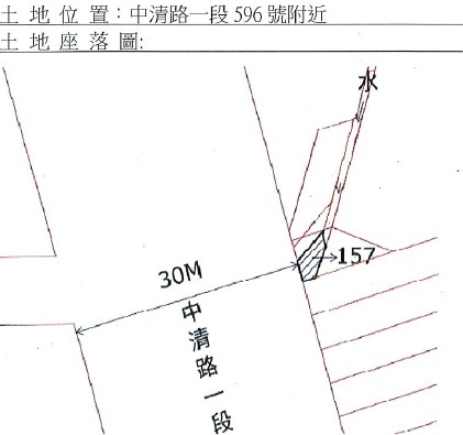位置圖