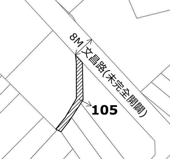 位置圖