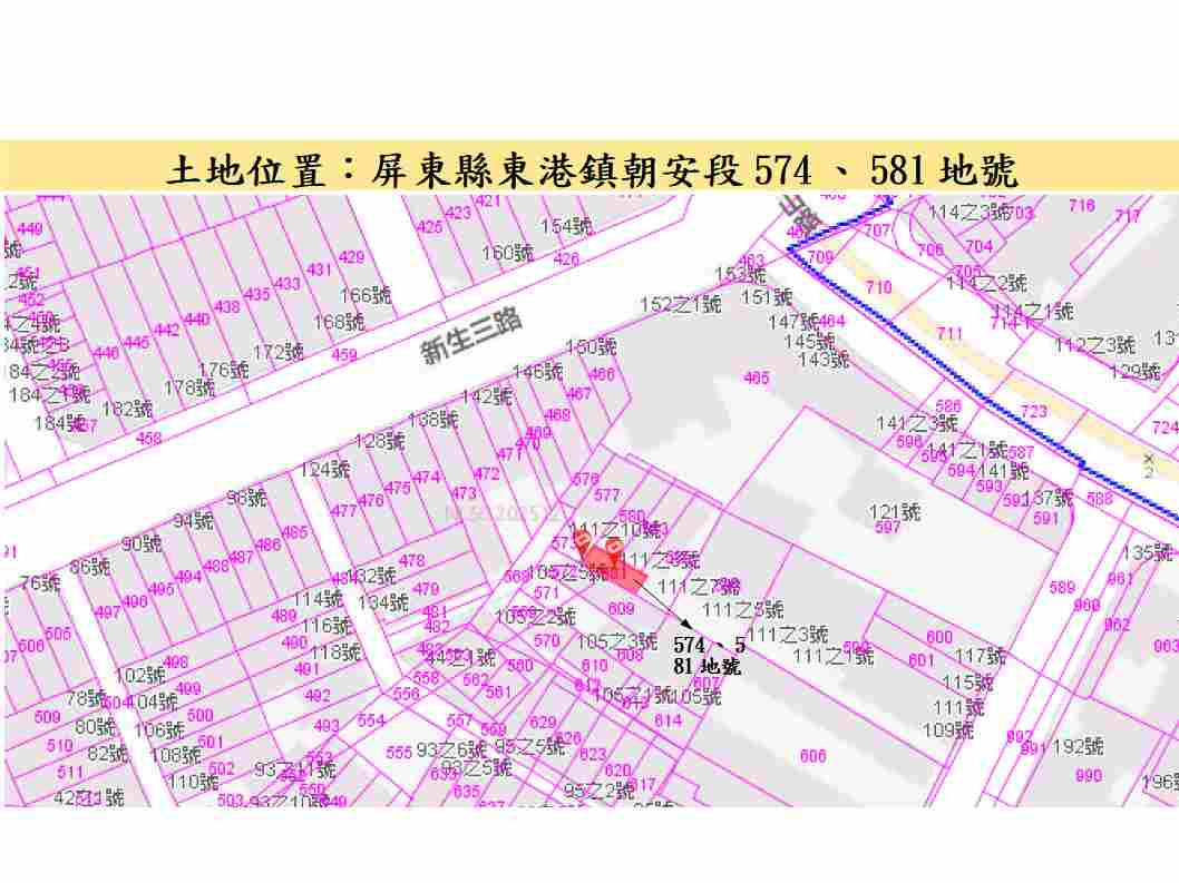 位置圖