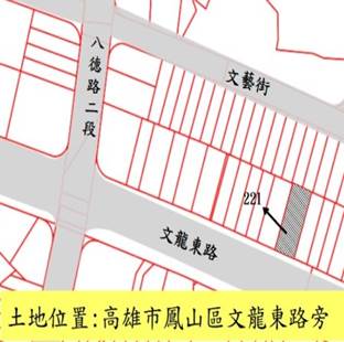 位置圖