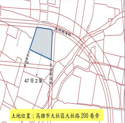位置圖