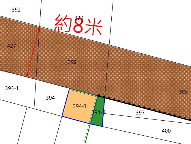 位置圖