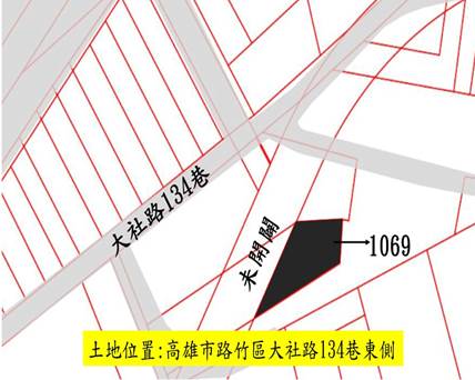 位置圖