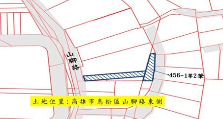 位置圖