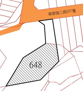 位置圖
