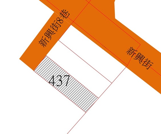 位置圖