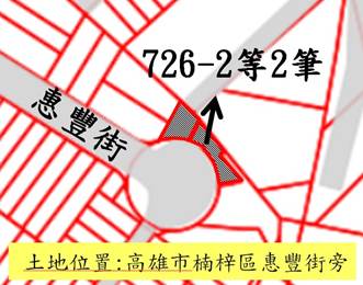 位置圖