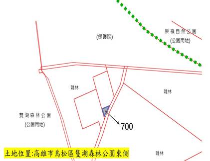 位置圖