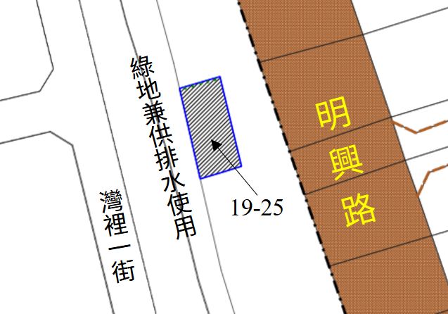 位置圖