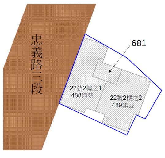 位置圖