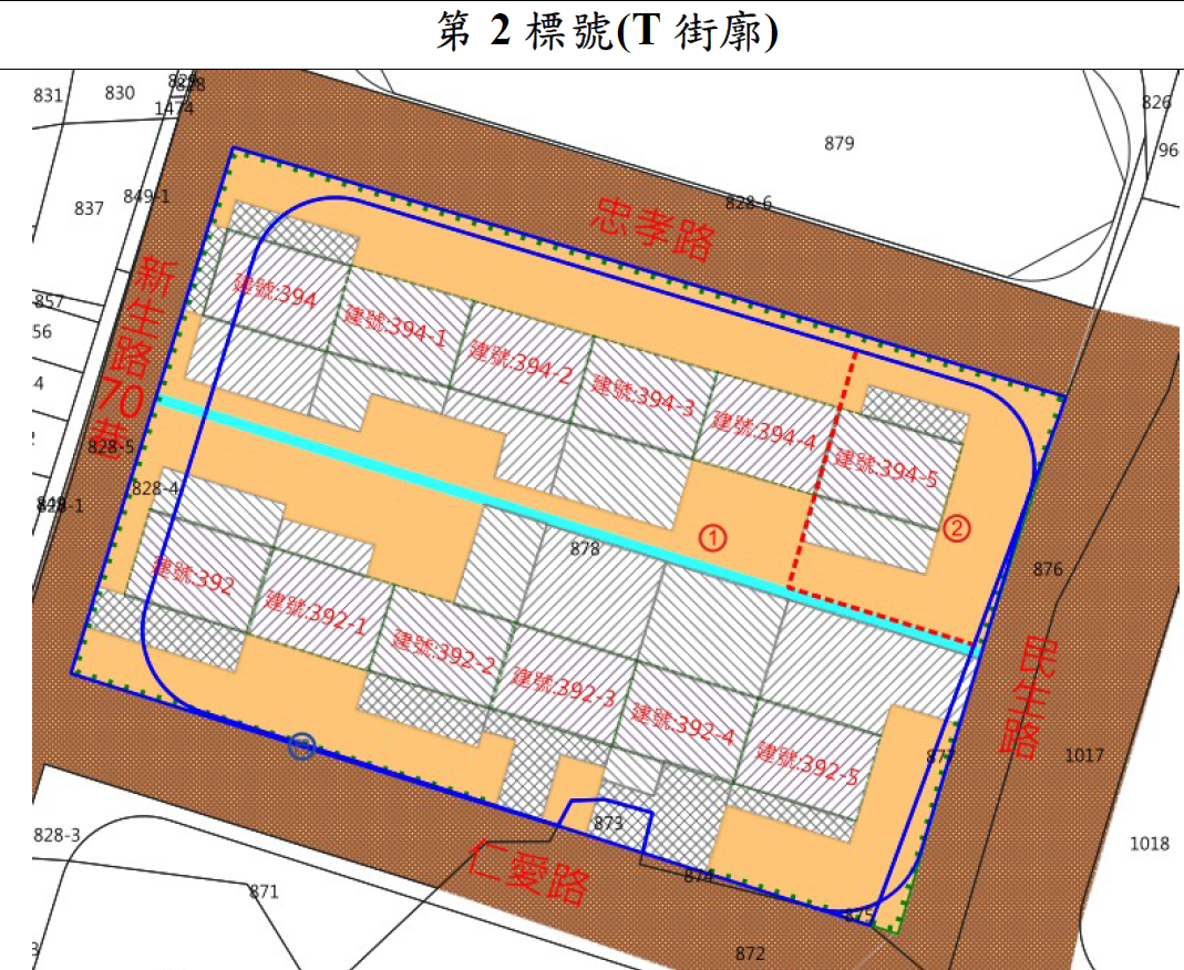 位置圖