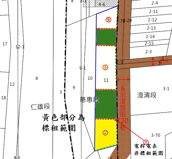 位置圖