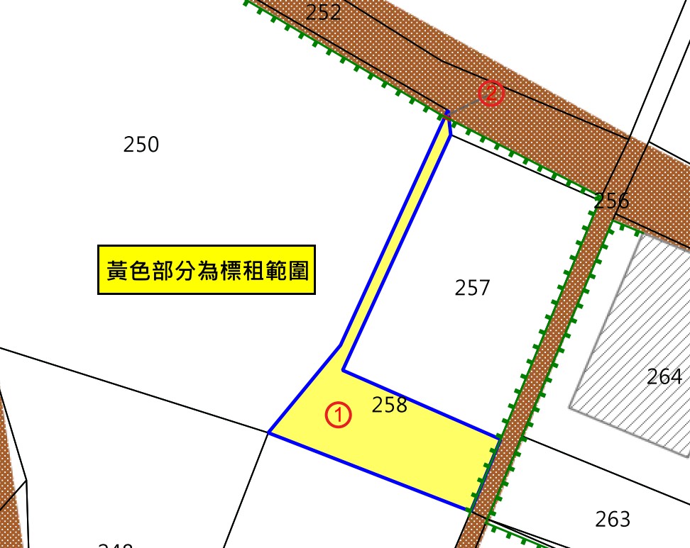 位置圖