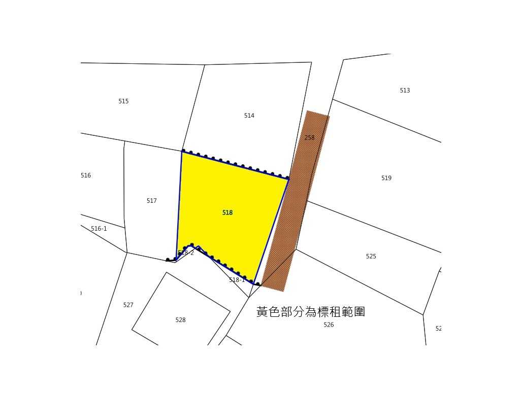 位置圖