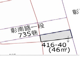 位置圖
